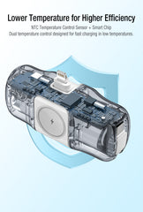 F16-3-in-1-22.5W-Portable-5000mAh-Power-Bank