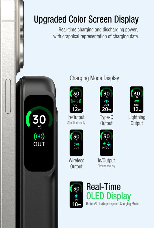 F52 Power Bank Built-in Cables TFT Digital Display wireless charge 10000mAh